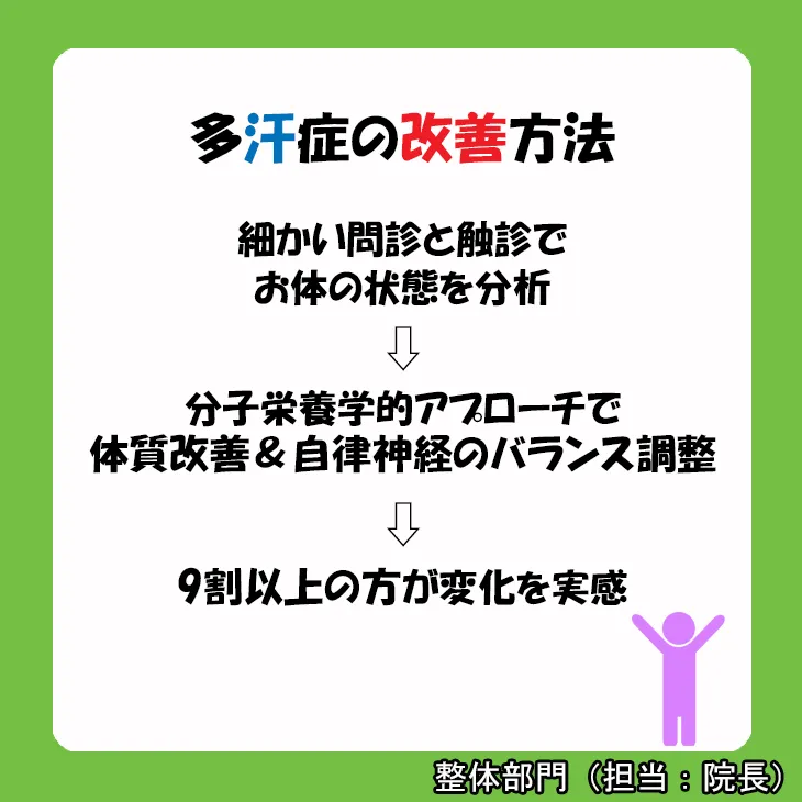 多汗症の改善方法
