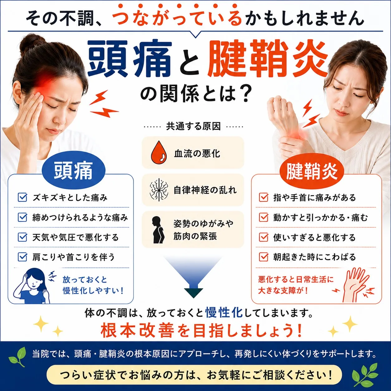 自律神経の乱れ・血流低下・腱鞘炎との意外な関係