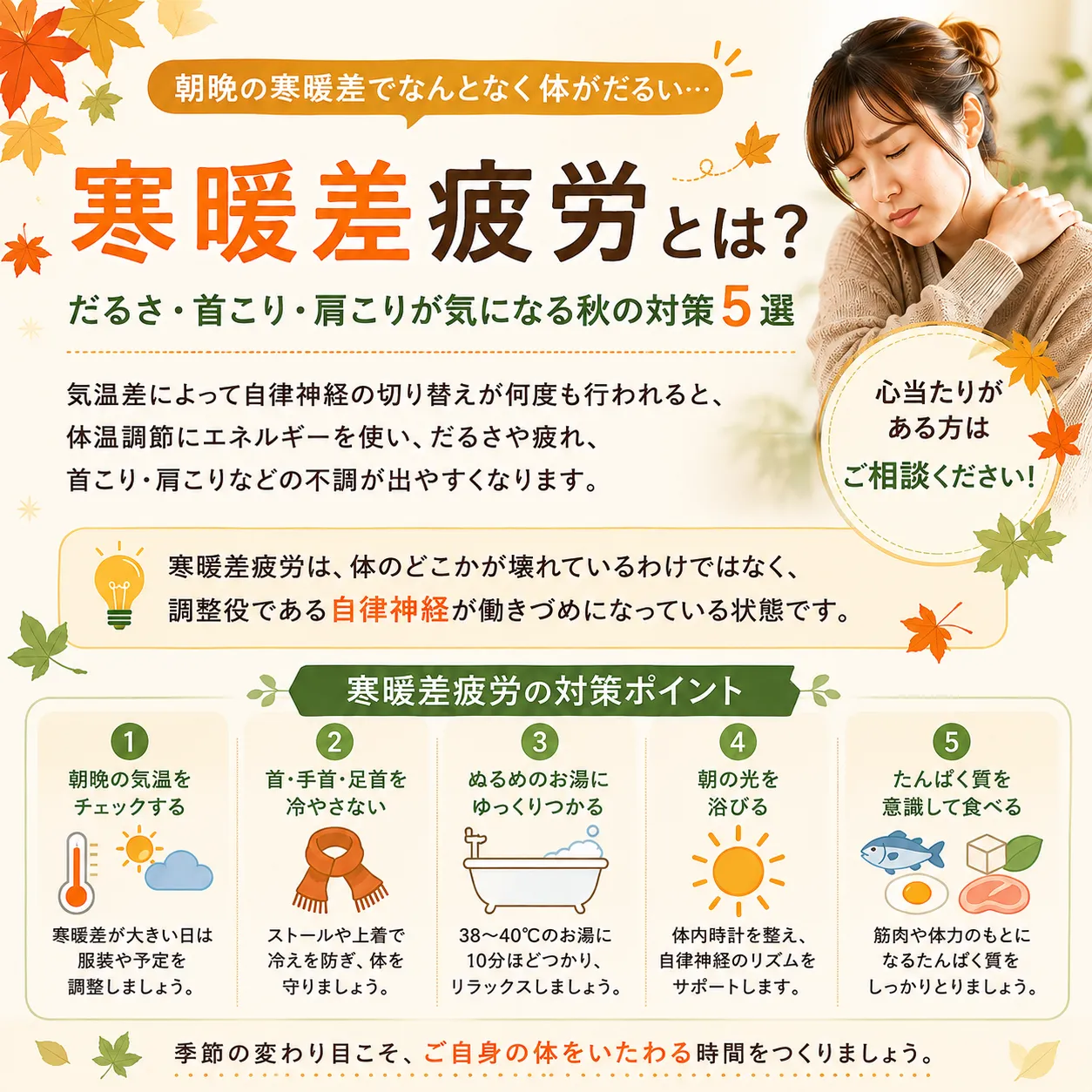寒暖差疲労とは？だるさ・首こり・肩こりの原因と対策｜いすみ市・大原の鍼灸接骨院てあて